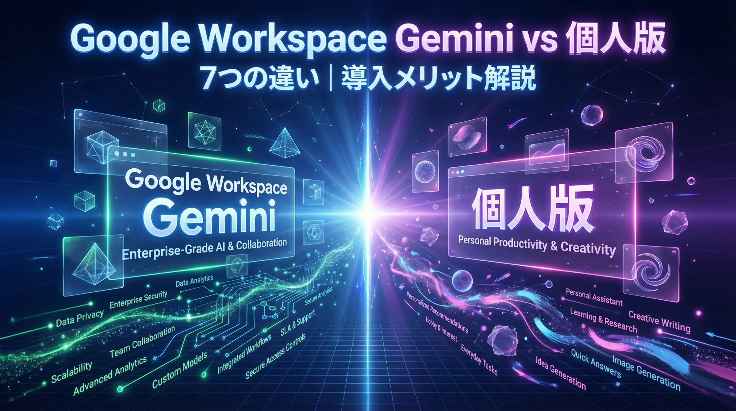 google-workspace-gemini-vs-