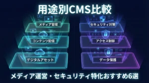 用途別CMS比較｜メディア運営・セキュリティ特化おすすめ6選