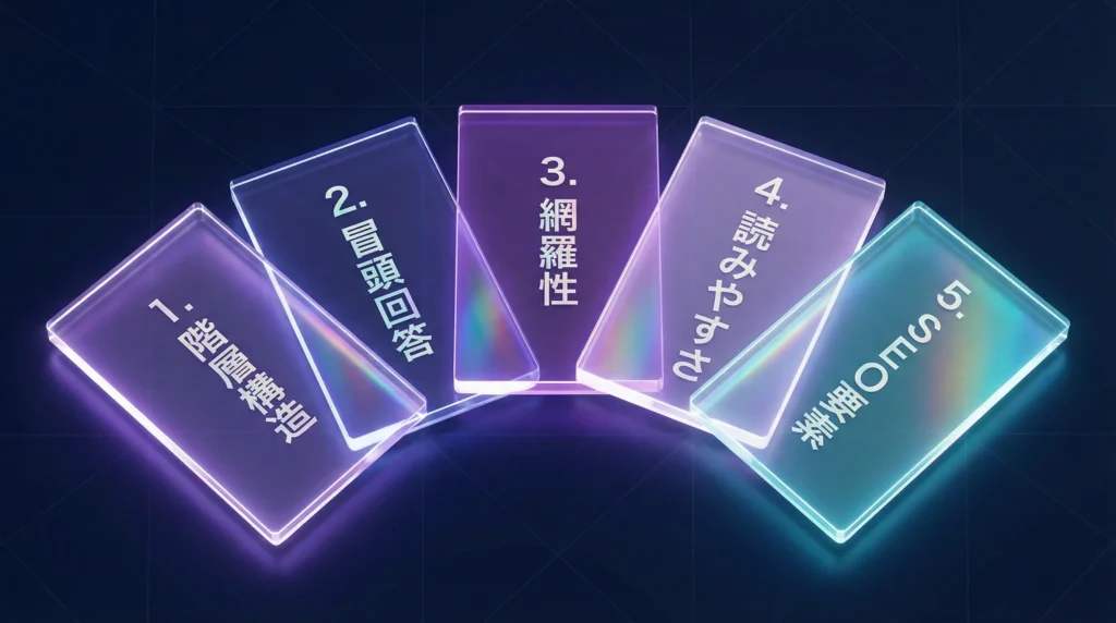 SEO記事70点の基準｜5つの明確な基準