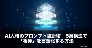 AI人格のプロンプト設計における5層構造フレームワークを抽象的に表現したディープブルーの未来的ビジュアル