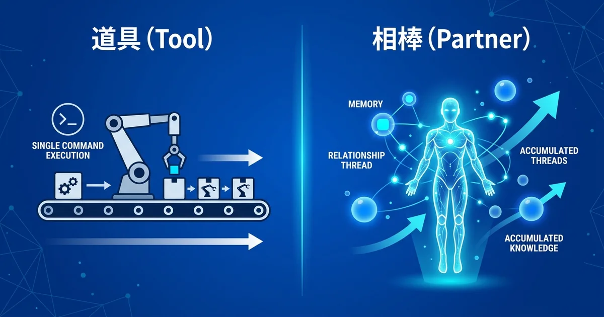 AI人格の概念図:単純な道具として使うAIと、継続的な関係を持つ相棒AIの違いを対比した図解
