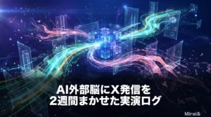 AIにX投稿の自動運転を2週間任せた実演を象徴する、ディープブルー基調のホログラムビジュアル。明るく安定した光の流れと、次第に暗くなる光の流れが中央のAIコアから伸びている